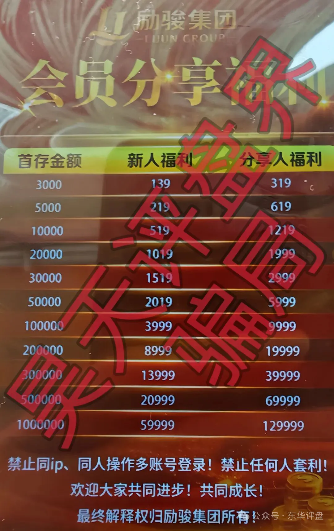 反诈警示图片