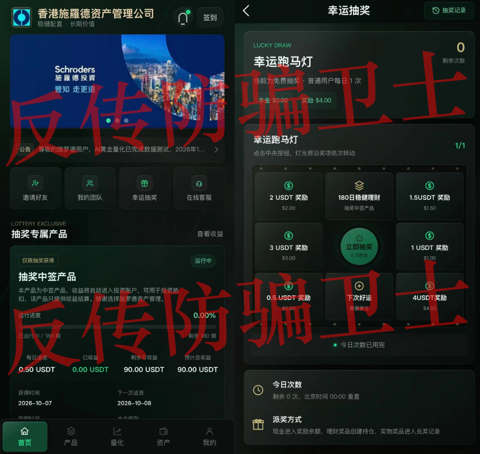 原文相关图片1