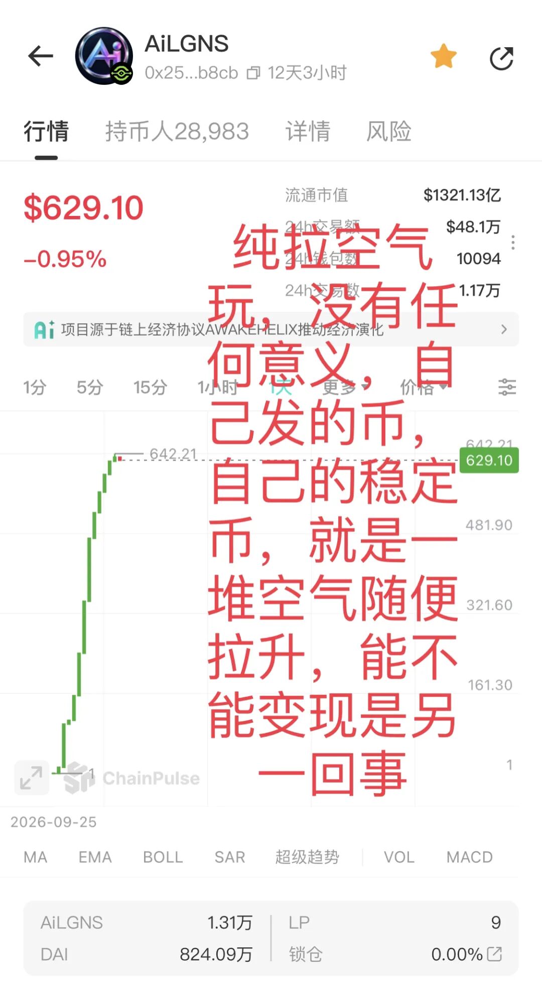 原文相关图片7