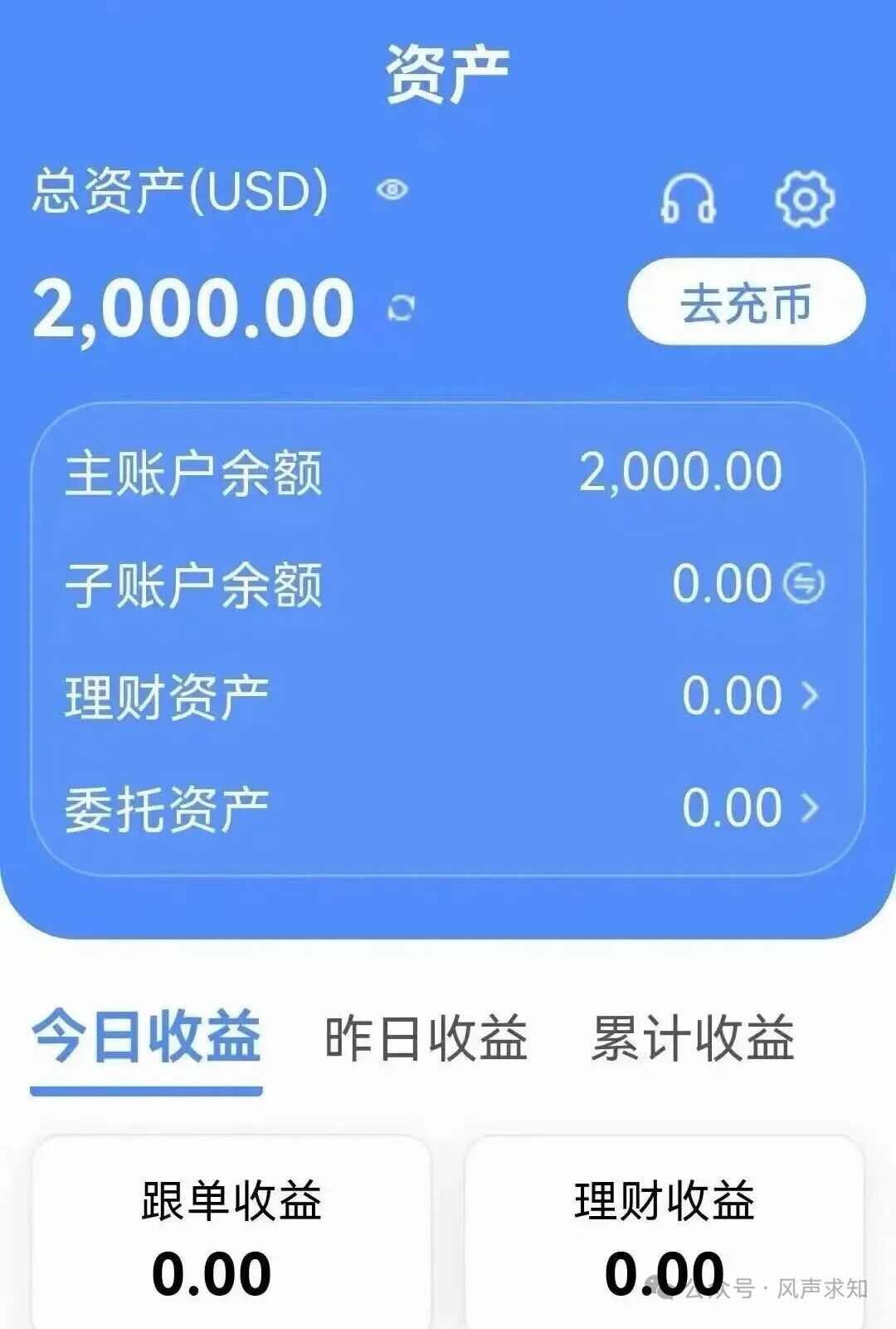 原文相关图片2