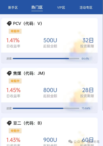 原文相关图片1