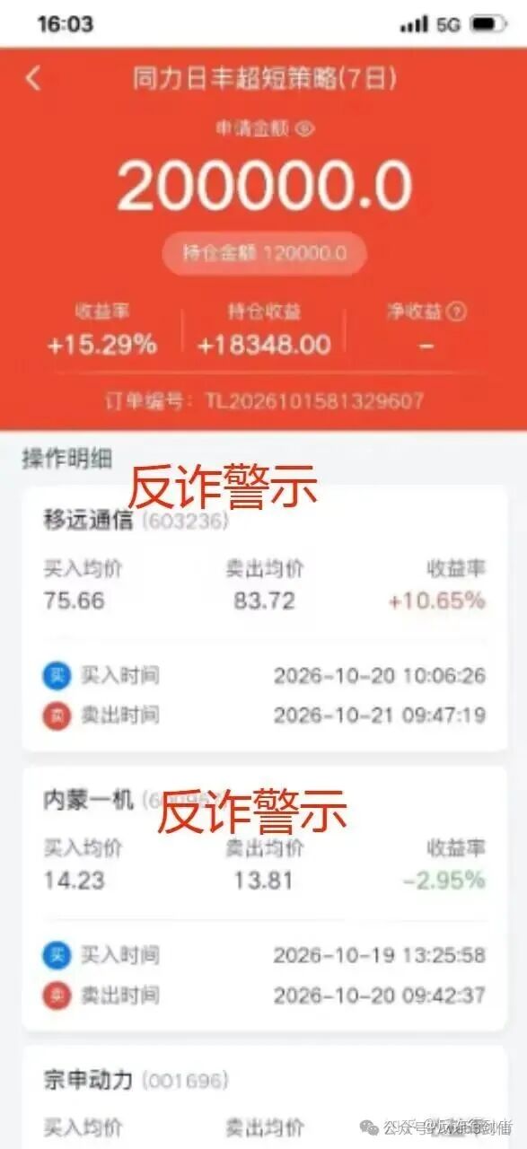 原文相关图片2