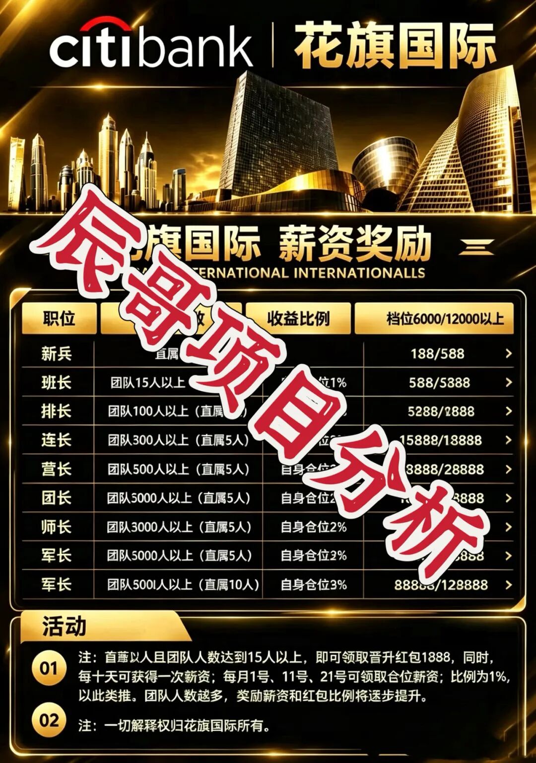 原文相关图片2