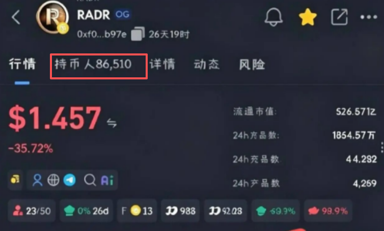 原文相关图片1