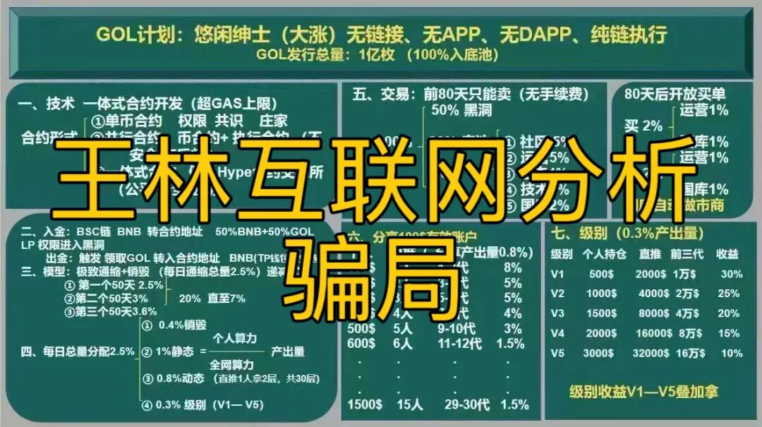 原文相关图片2