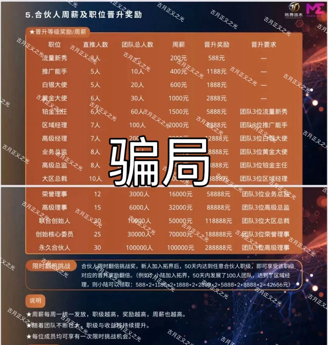 反诈警示图片