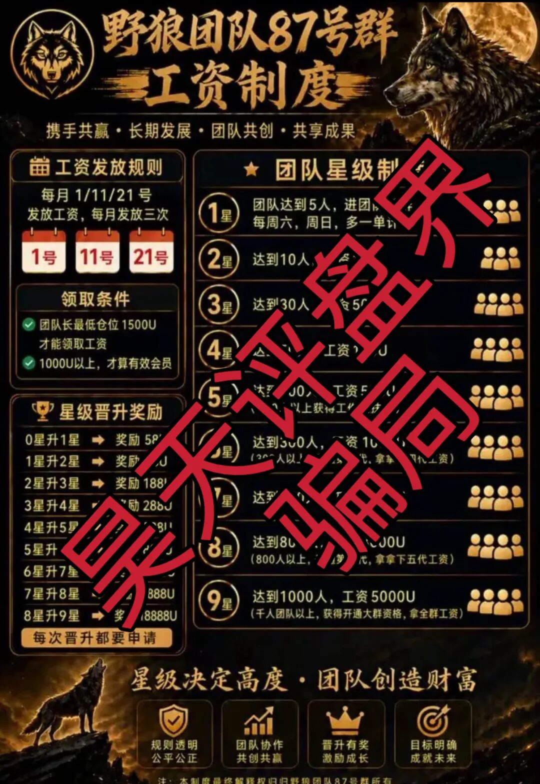 原文相关图片4