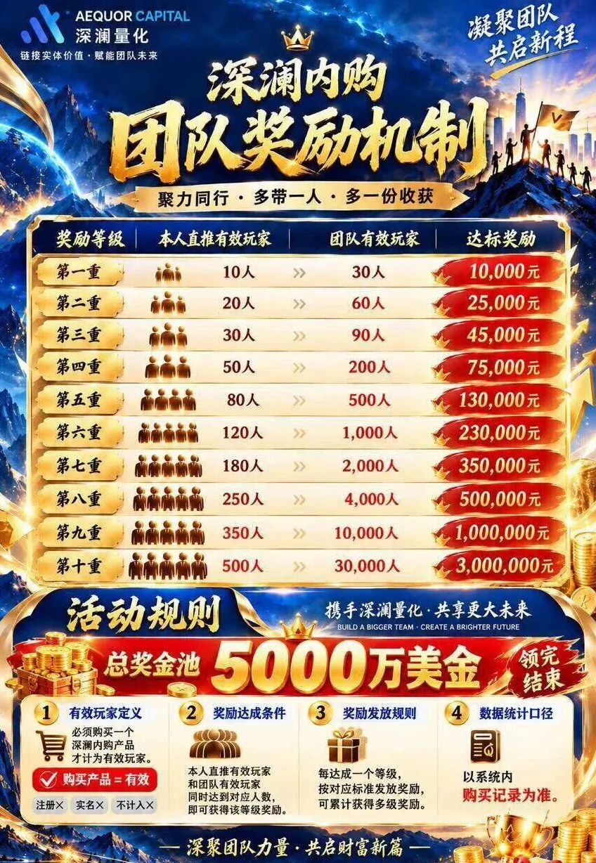 原文相关图片5