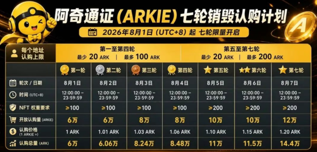 原文相关图片5