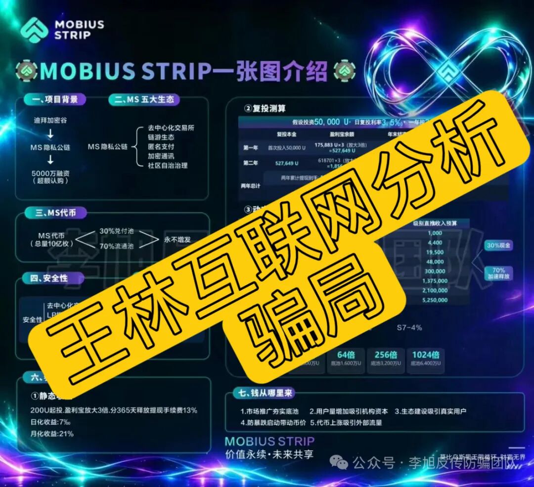 原文相关图片3