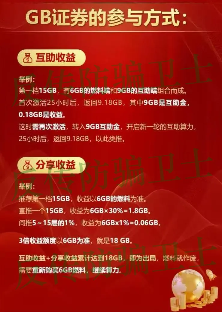 原文相关图片2