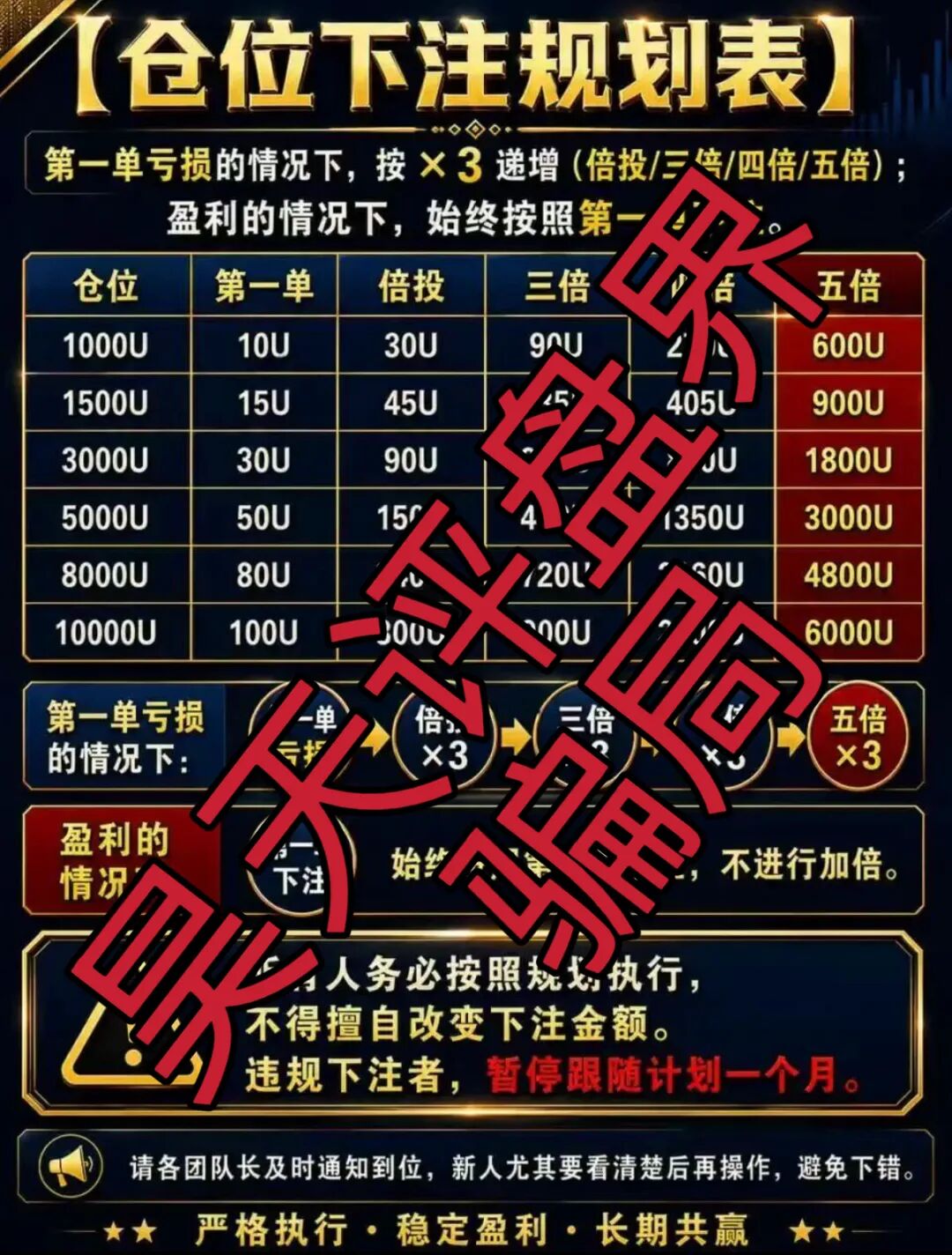 原文相关图片3