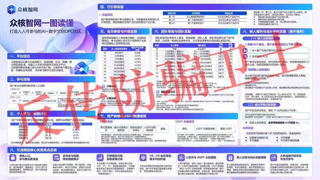 原文相关图片1