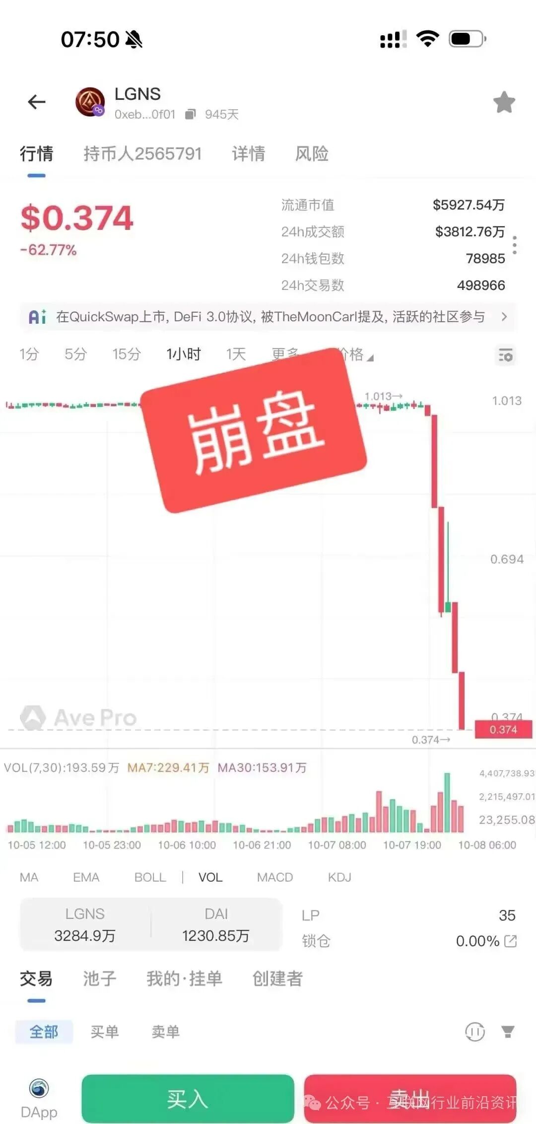 原文相关图片1