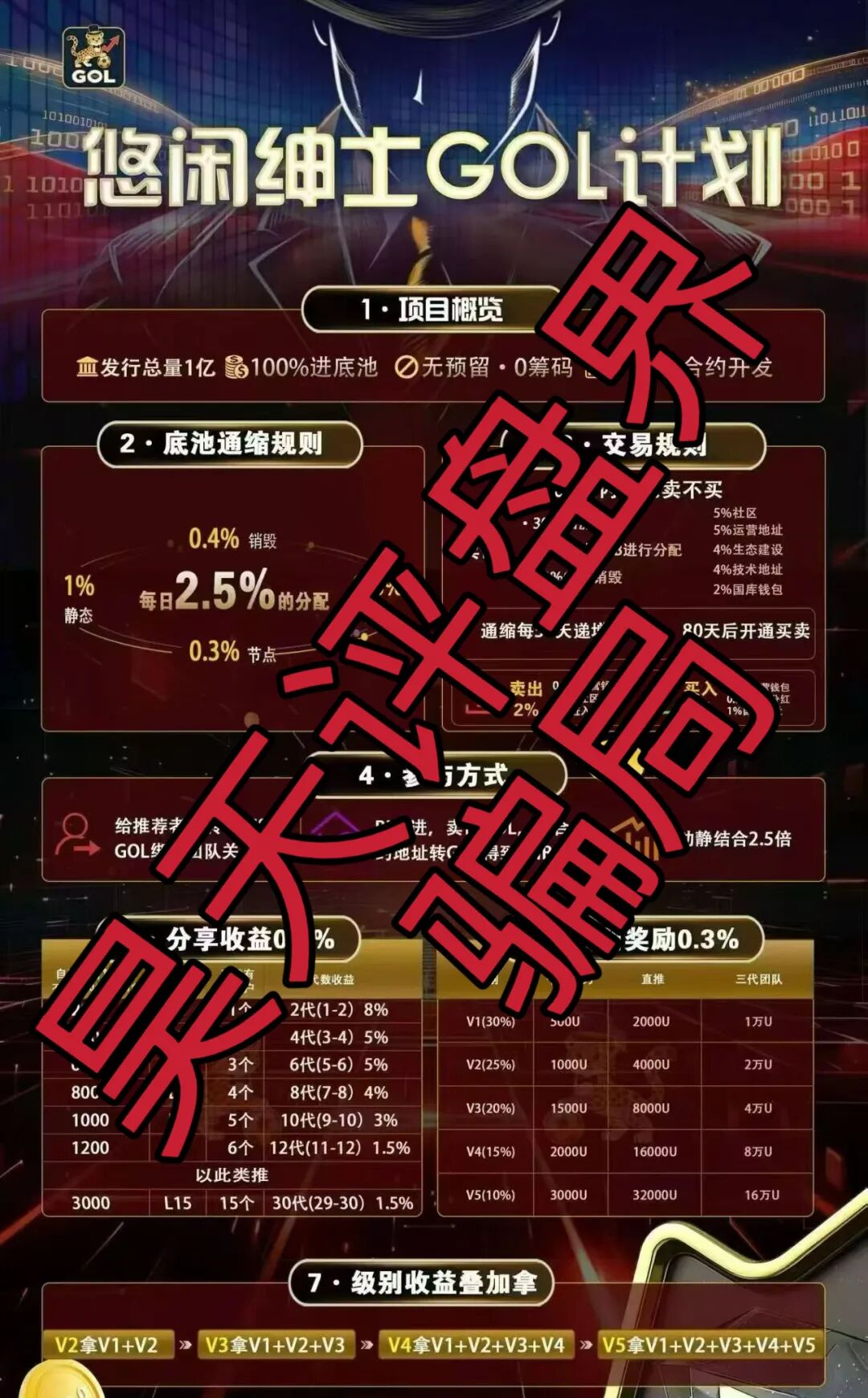 原文相关图片3