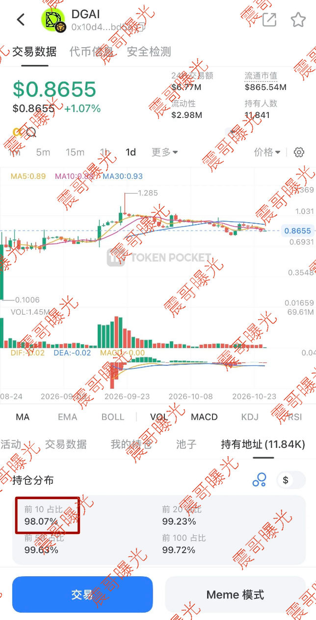 原文相关图片3