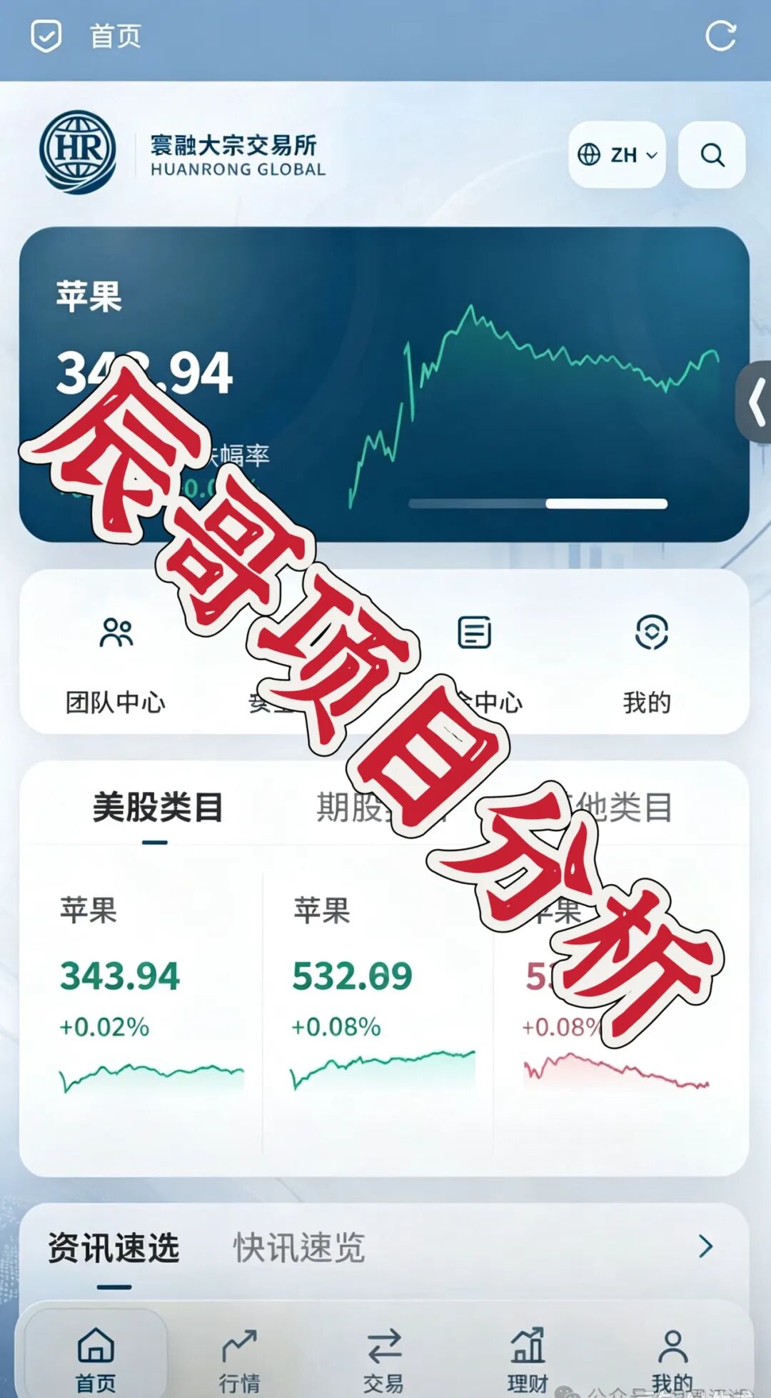 原文相关图片1