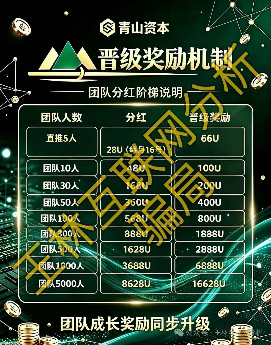 原文相关图片4