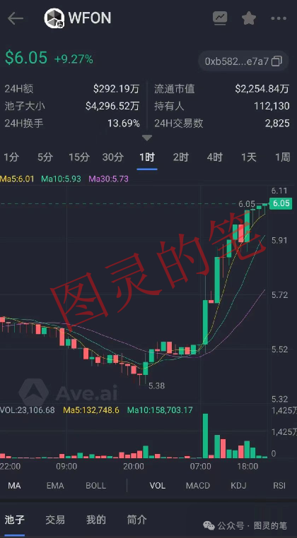原文相关图片4