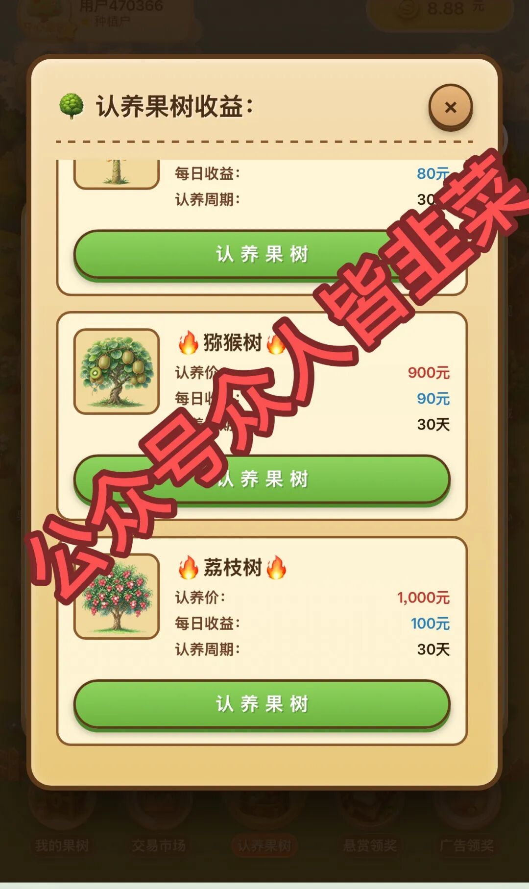 原文相关图片2