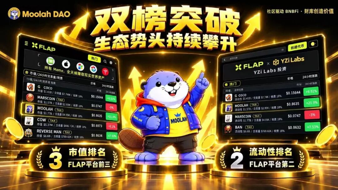 原文相关图片5