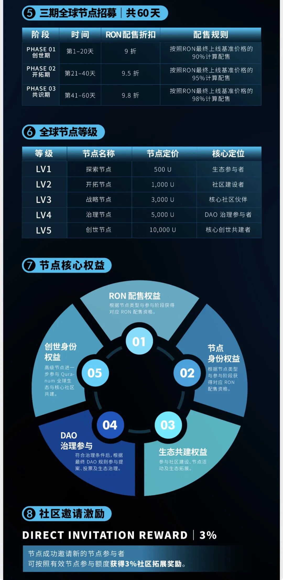 原文相关图片2