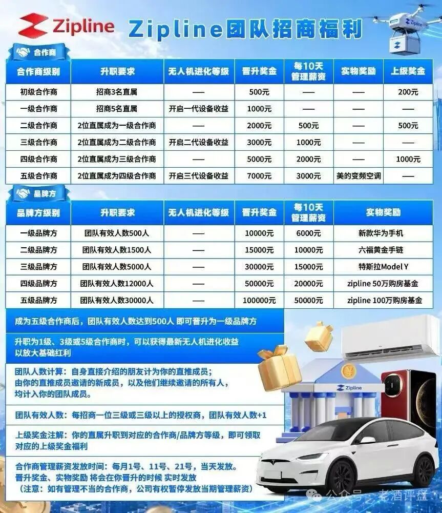 原文相关图片3