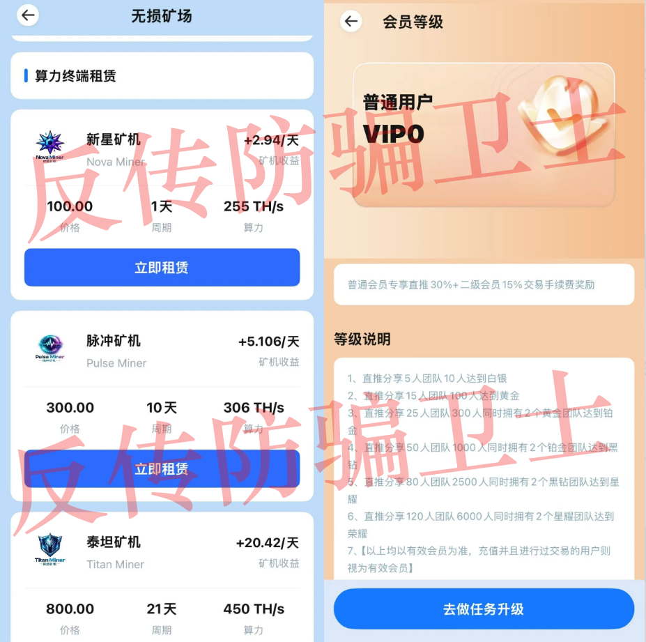 原文相关图片6