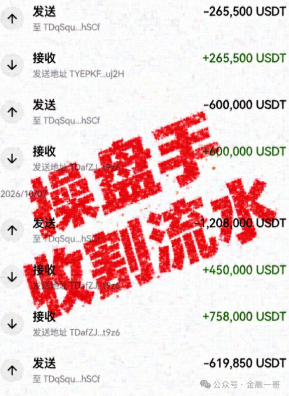 原文相关图片7
