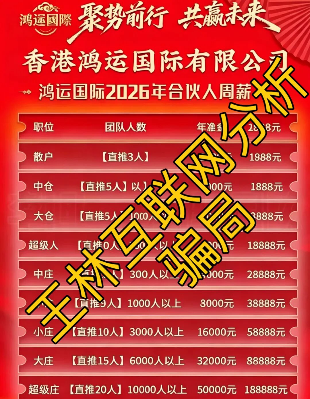 原文相关图片4