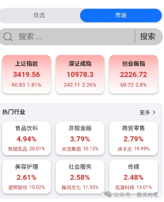 原文相关图片3