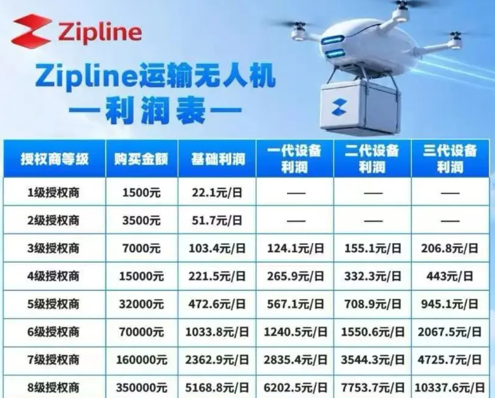 原文相关图片1