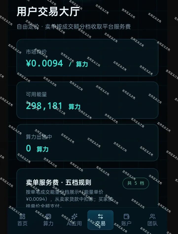 原文相关图片2