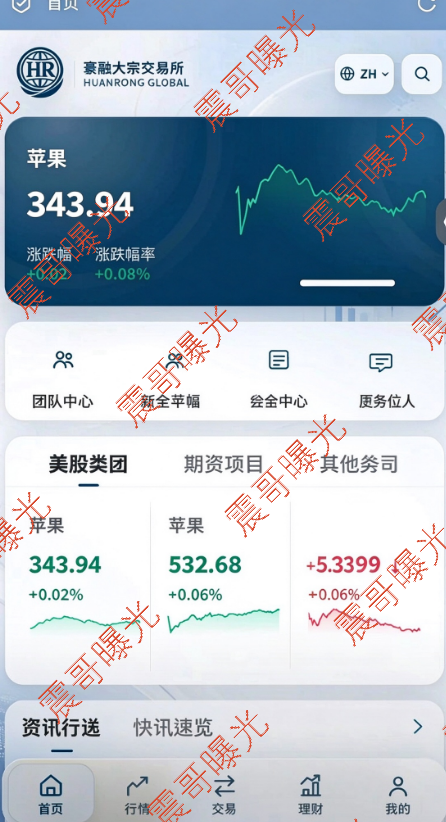 原文相关图片2