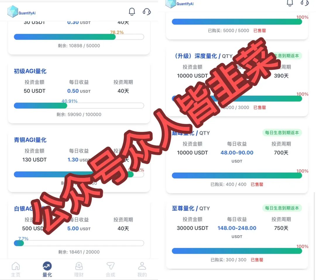 原文相关图片1