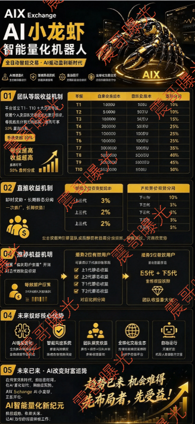 原文相关图片2