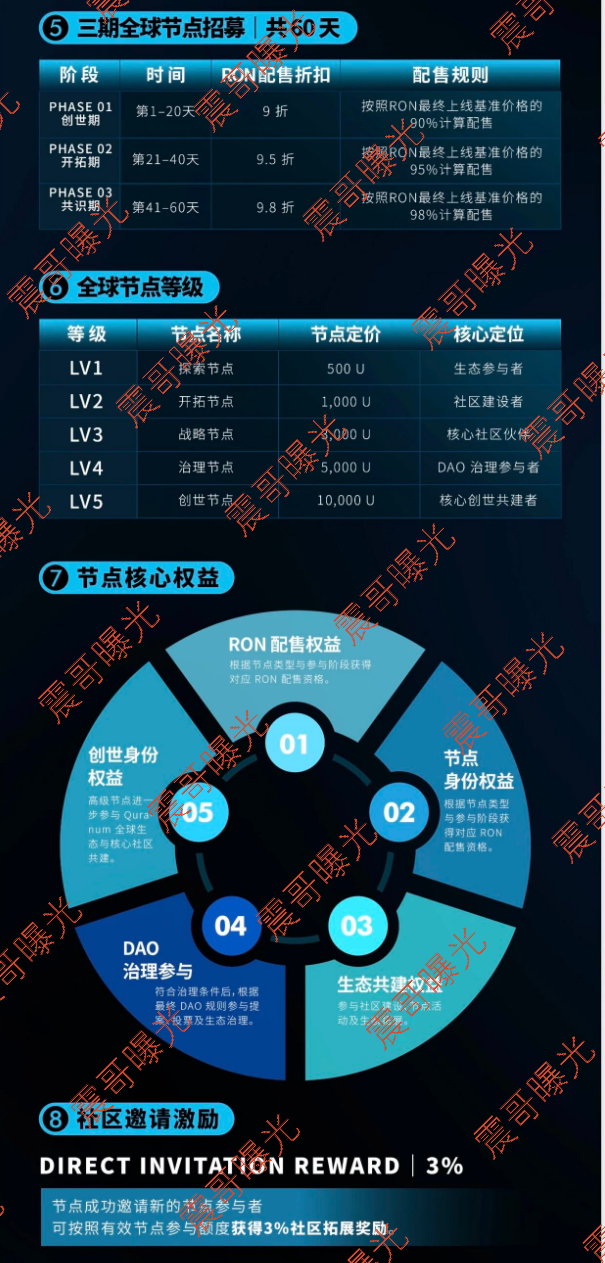 原文相关图片3