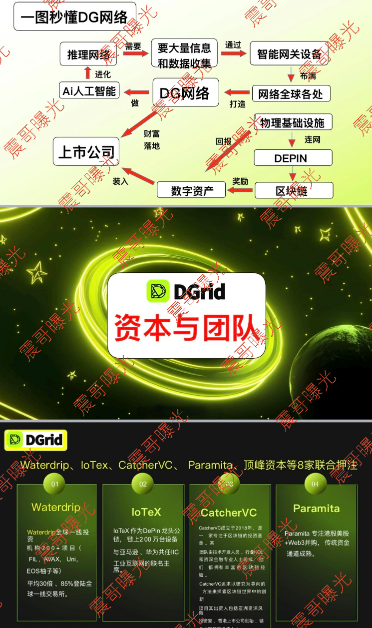 原文相关图片2