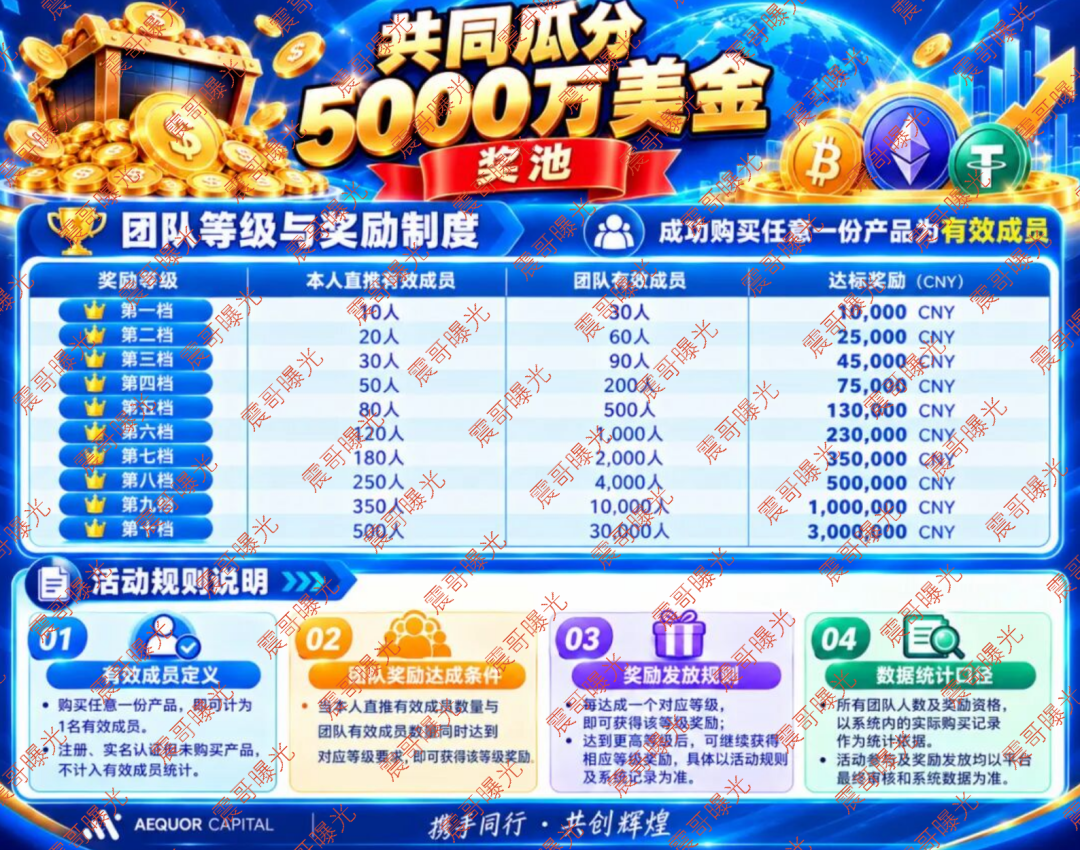 原文相关图片3